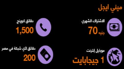 ميني ايجل | تفاصيل باقة اورنج إيجل 70 Orange Mini Eagle 2 ايجل ميني | تفاصيل باقة اورانج إيجل 70 Orange Mini Eagle