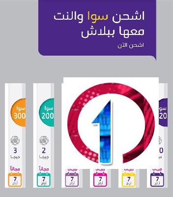 STC Sawa Internet | تفاصيل باقات سوا إنترنت