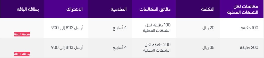 أسعار وتفاصيل باقات سوا مكالمات فقط لجميع الشبكات